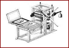 litho press